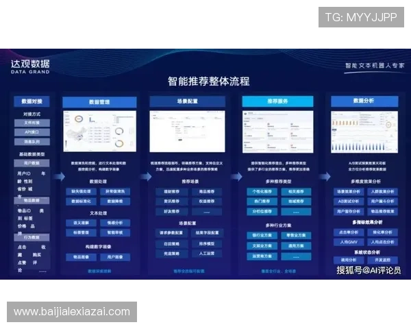 适合新手玩家的百家乐平台推荐，操作简便安全保障高的优质平台推荐方案