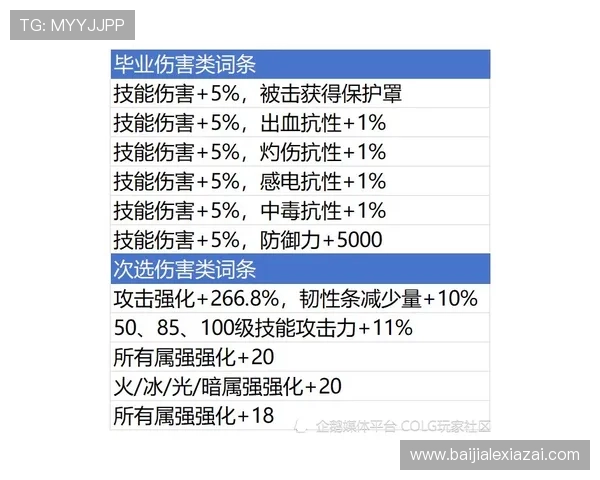 避免百家乐输钱的有效策略和玩法技巧详解帮助你稳健赢钱