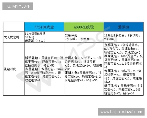 欧博真人游戏规则详解详尽分析不同玩法规则及操作流程提升游戏体验