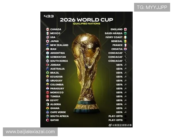 2026年世界杯赔率预测：专家解读热门球队夺冠概率及投注策略指南