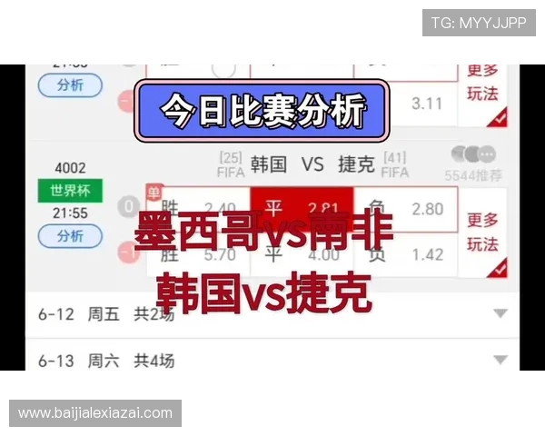 2026年世界杯墨西哥与韩国出线概率对比，赛前分析助你了解晋级形势